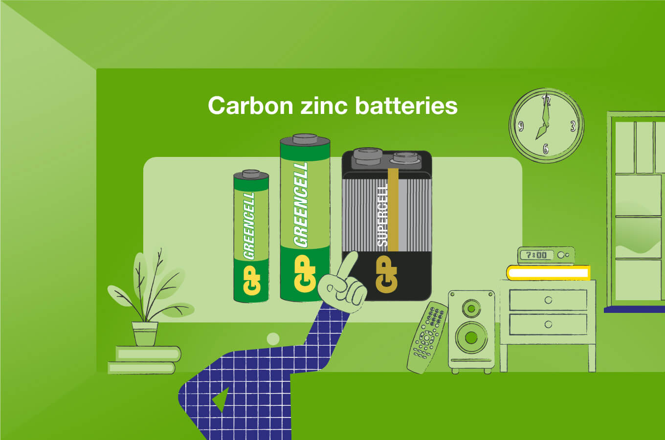 power up your battery knowledge - carbon zinc batteries