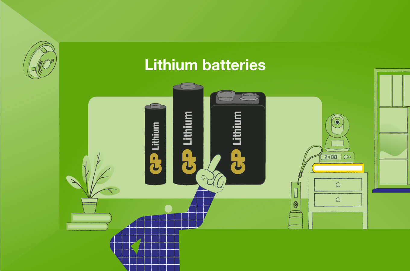 power up your battery knowledge - lithium batteries