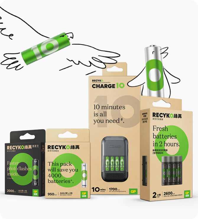 Recyko Charge 10