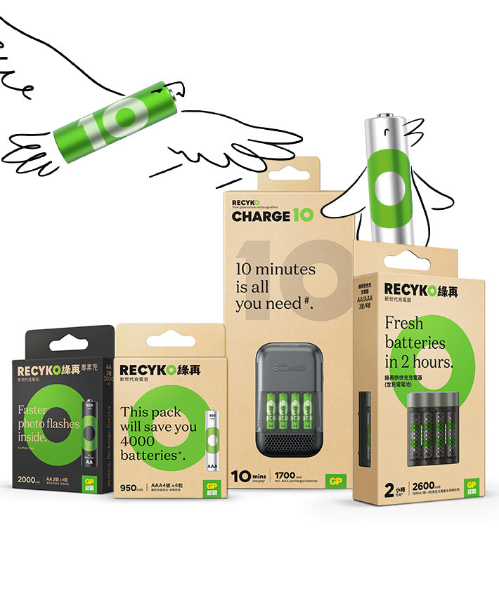 Recyko Rechargeable Batteries