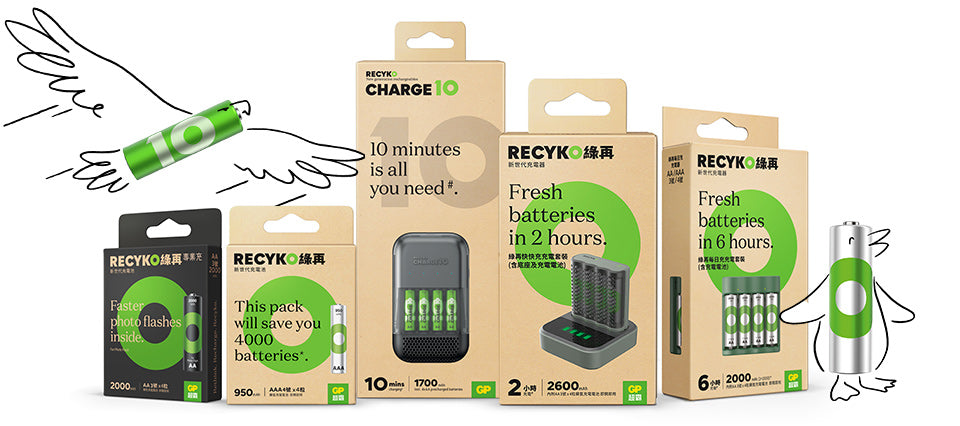 Recyko Rechargeable Batteries